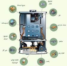 زاهنمای سرویس پکیج