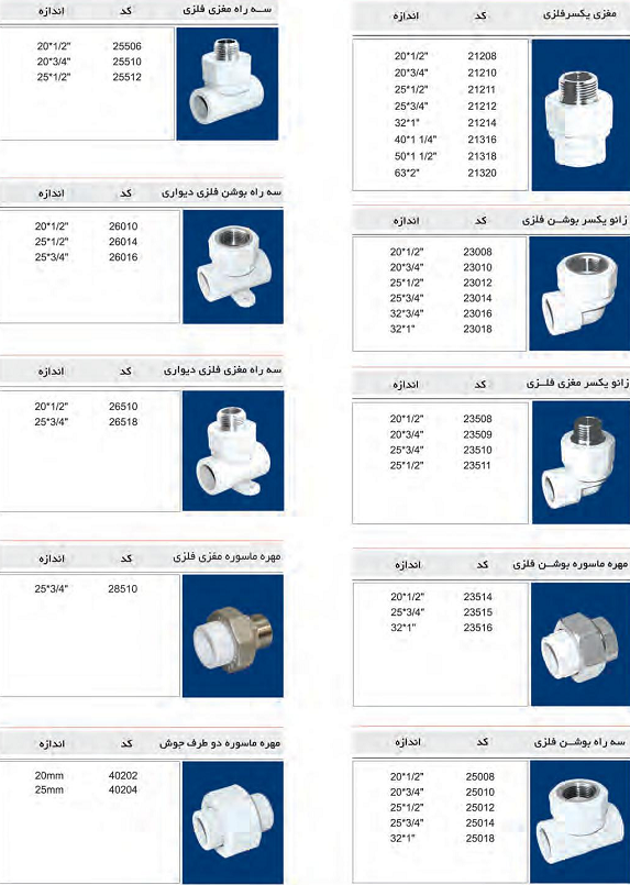 نمایندگی لوله آذین